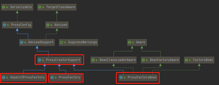 image-20220428144439225