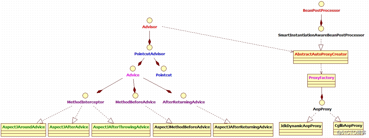 image-20230310120056909