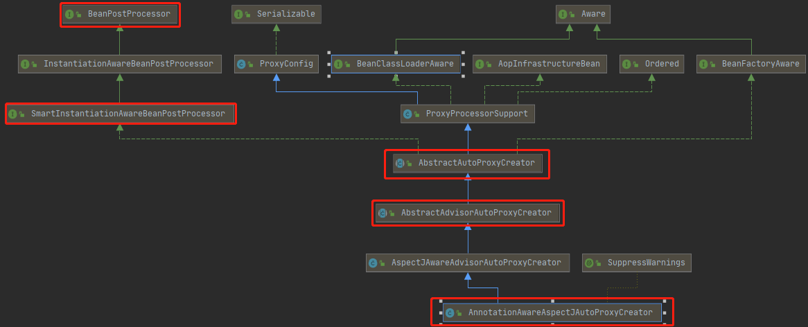 image-20230310120220986