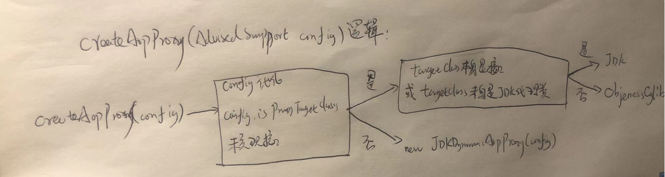 image-20220504234718978