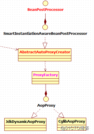 image-20220419181559066