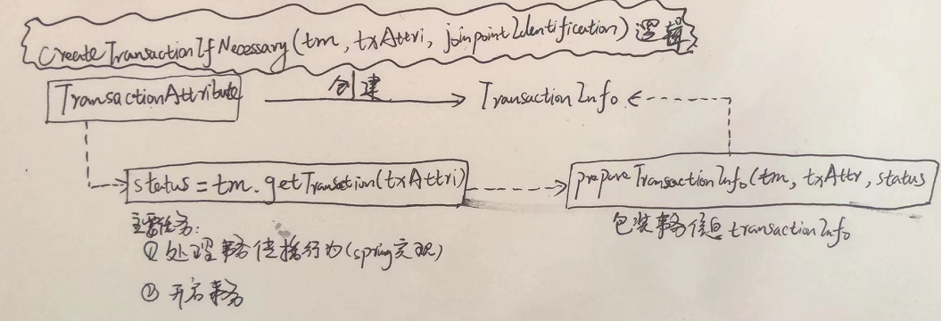 image-20220516161351148