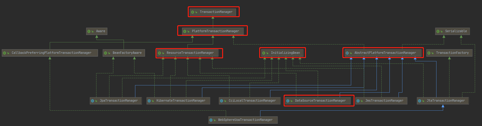 image-20230310140945873
