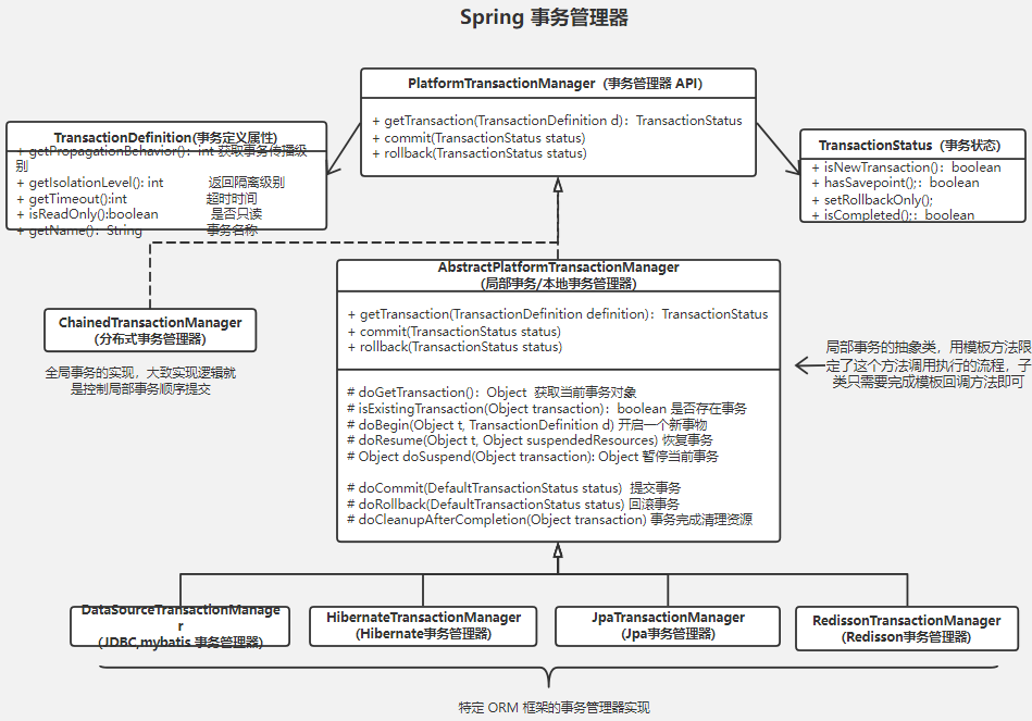 image-20230310133840150