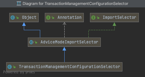 image-20221121172237553