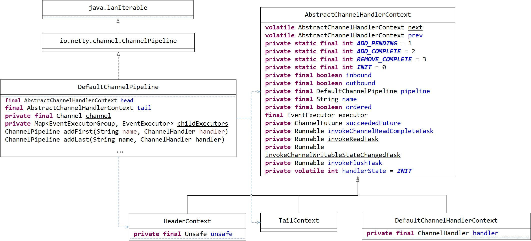 image-20230310155143527