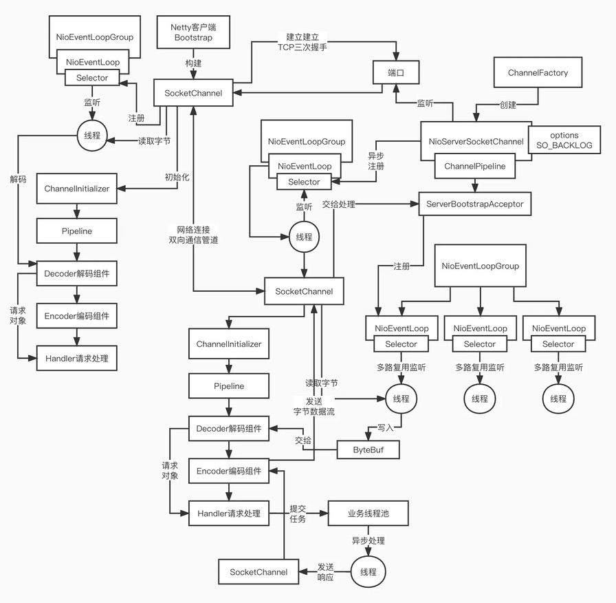 image-20230310161125821