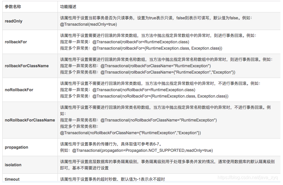 image-20230528114954861