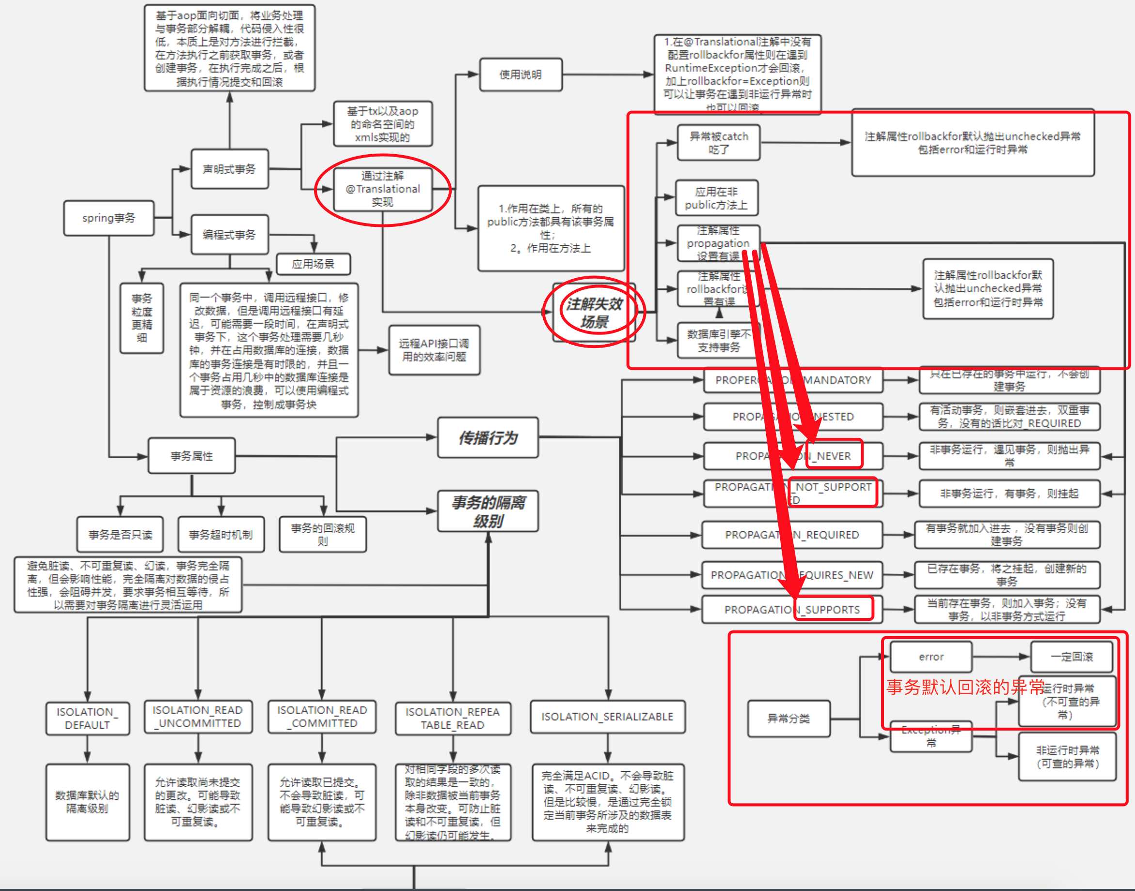 image-20230526180220201