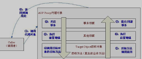 image-20230528125228129