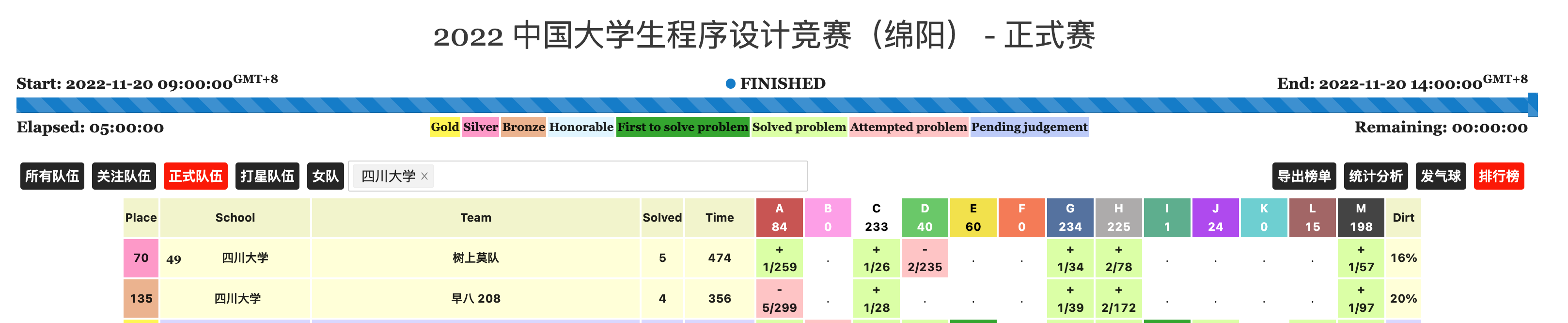 绵阳站