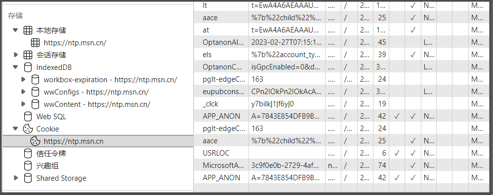 第128篇:浏览器存储(cookie、webStorage、 IndexedDB)