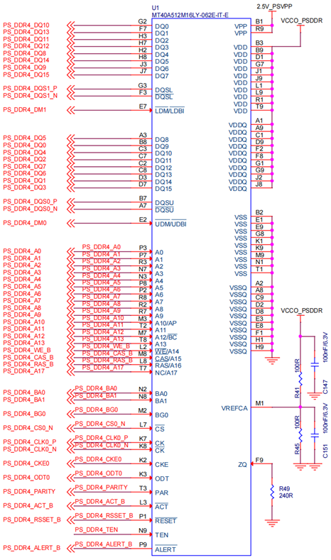 米联客MLK-CM03-7EG-7EV AMD MPSOC核心模块硬件手册- 米联客(milianke