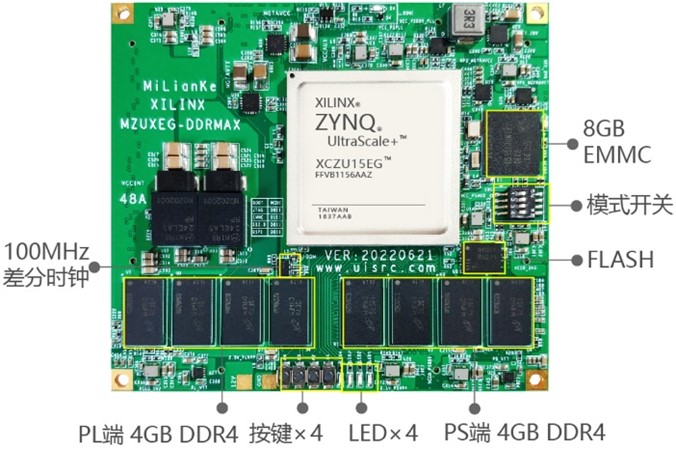 米联客MLK-CM04-9EG-15EG AMD MPSOC核心模块硬件手册- 米联客(milianke
