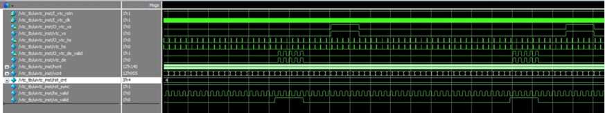 [米联客-安路飞龙DR1-FPSOC] FPGA基础篇连载-21 VTC视频时序控制器设计