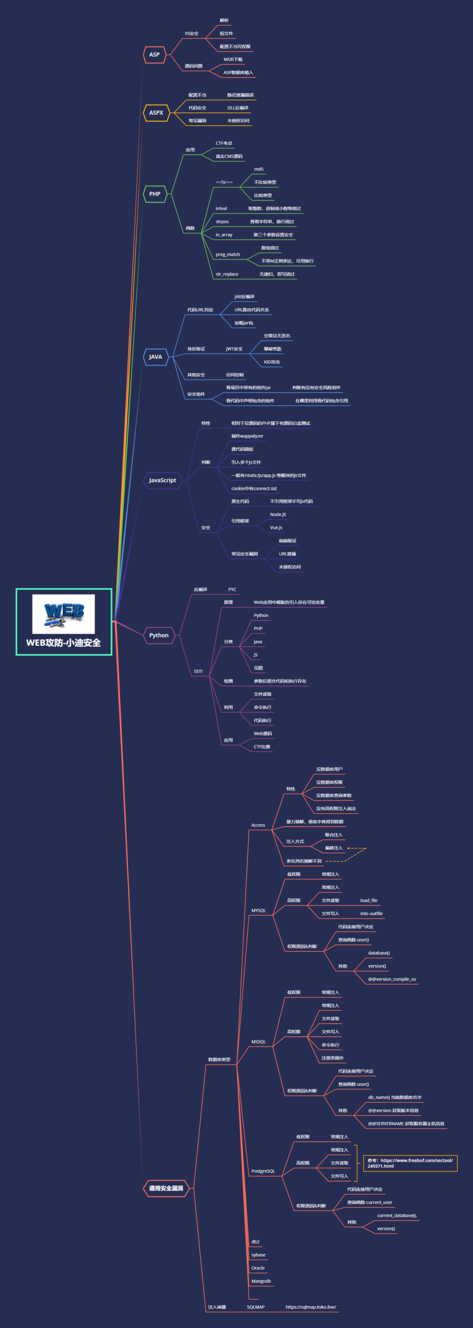 1645006267622-a4898896-b6c3-41fe-8dc1-ce4cdc157308.png