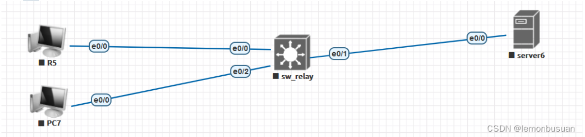 拓扑图 image-20240506213834556