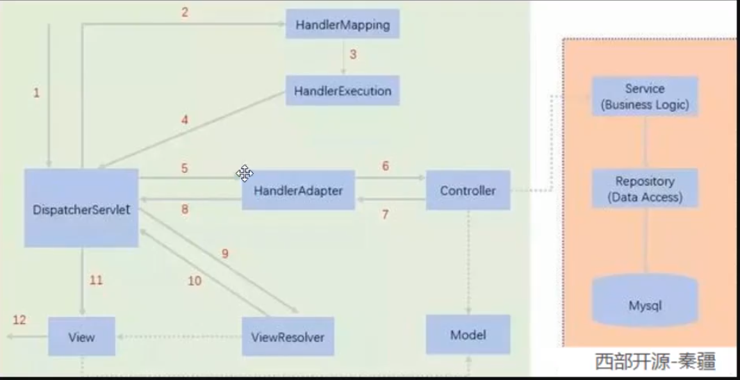 image-20210819171022678