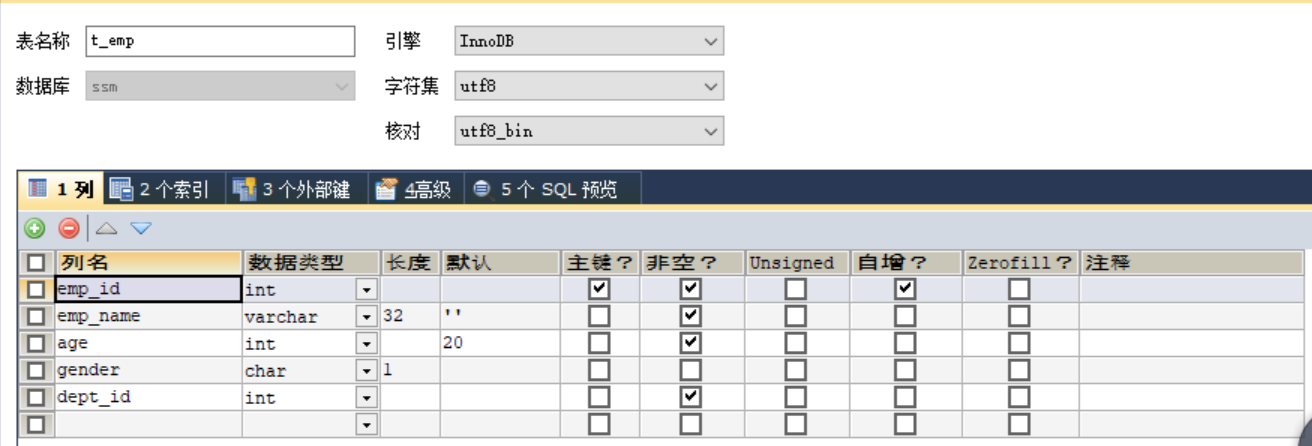 MyBatis的使用六(解决字段名与成员名不一致)