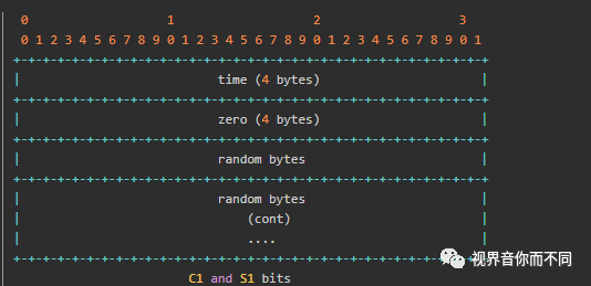 https://imgconvert.csdnimg.cn/aHR0cHM6Ly9tbWJpei5xcGljLmNuL21tYml6X3BuZy9rYVk0SkcxdE9EVFMyNHVoMnJzaWJubjQ4cXhJYXIwSnNubU5LV3VBMTZnWnJPd0lJZ3JpY2lhNGFPVjE3WmwxekEyckFMVnNMcFRjZTFpYVlMTTJsSExCa2cvNjQw?x-oss-process=image/format,png