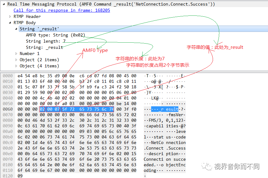 https://imgconvert.csdnimg.cn/aHR0cHM6Ly9tbWJpei5xcGljLmNuL21tYml6X3BuZy9rYVk0SkcxdE9EU3lYTWd3NDlheE42dWpXTE1nM3l3a1JMUGtDODJ3cEdSeHc1MGhld2RwMTY4OXRpY05pYkVaaEkzaWIyUkhmVGFRdG9GRGljZEs0SGljTEZnLzY0MA?x-oss-process=image/format,png