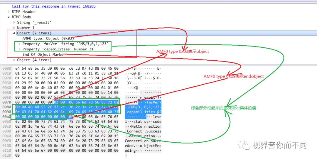 https://imgconvert.csdnimg.cn/aHR0cHM6Ly9tbWJpei5xcGljLmNuL21tYml6X3BuZy9rYVk0SkcxdE9EU3lYTWd3NDlheE42dWpXTE1nM3l3a3JPZHdGTUlqdHo1VTNYYzVJTkNsUDhGMHNpYVBxdmVGOEtmenNENzFaeVl4OWROUUlhMWZLbEEvNjQw?x-oss-process=image/format,png