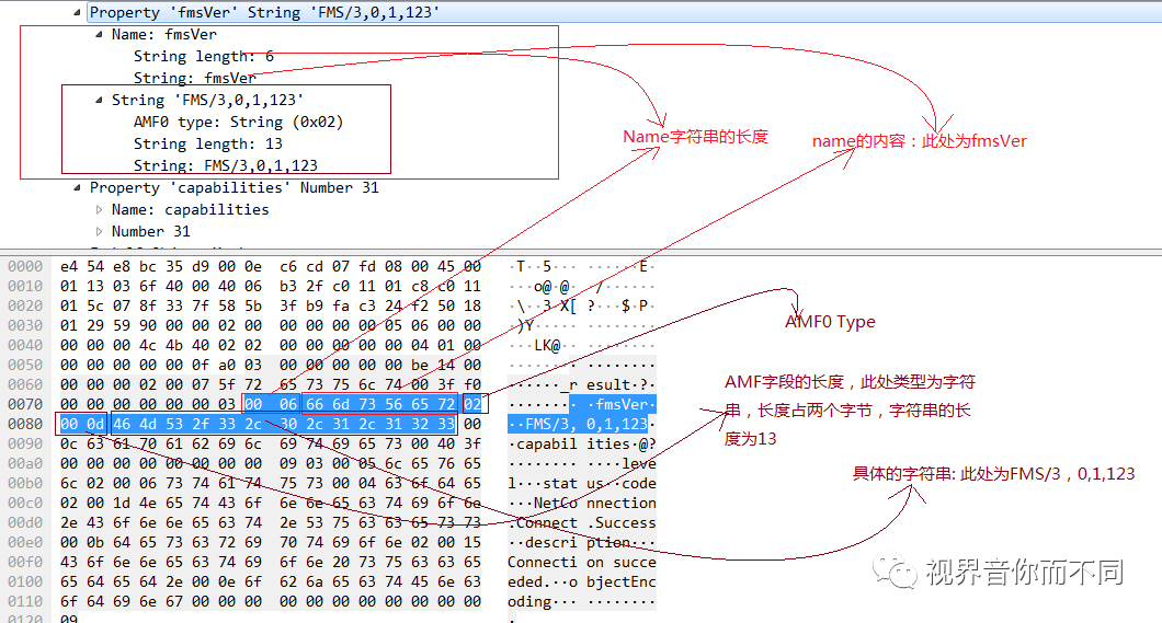 https://imgconvert.csdnimg.cn/aHR0cHM6Ly9tbWJpei5xcGljLmNuL21tYml6X3BuZy9rYVk0SkcxdE9EU3lYTWd3NDlheE42dWpXTE1nM3l3a3dNZlJBeWFpY3VQNVF5UVZ0c21TcTQyRGhsTUxybFRtMDU5YXJjc290dVF2NkNmTndLaWJTaDdRLzY0MA?x-oss-process=image/format,png