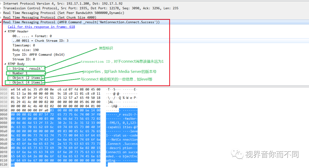 https://imgconvert.csdnimg.cn/aHR0cHM6Ly9tbWJpei5xcGljLmNuL21tYml6X3BuZy9rYVk0SkcxdE9EUW5pYklEZWxwUFVmaWJwV3BuSkxMeGliTGVKd0JpYkRybnVORkcwOTVRNGxDOXJaVlYxTGpVMWdSSEk5TVJQNTFMZk1RdW5wOFVRZTF6REEvNjQw?x-oss-process=image/format,png