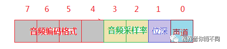 https://imgconvert.csdnimg.cn/aHR0cHM6Ly9tbWJpei5xcGljLmNuL21tYml6X3BuZy9rYVk0SkcxdE9EVHZwOVdiOGlhRHdhYVljVmoxUVIzM1ZmcEIwcGlhdGQ3Z2I3aWJDMEJvUHIzdGhyNFE3YmcxbFVrclBQWjQ0VW9UaWNDaWFhV2lhTlJwcGRjZy82NDA?x-oss-process=image/format,png