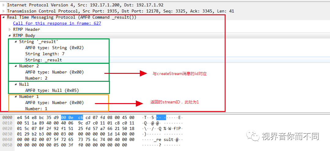 https://imgconvert.csdnimg.cn/aHR0cHM6Ly9tbWJpei5xcGljLmNuL21tYml6X3BuZy9rYVk0SkcxdE9EUW5pYklEZWxwUFVmaWJwV3BuSkxMeGliTGFMZVU0TU5YNXFuVnVDNEVteW9saWJMWTdGVnc0OGVrZDVPSVlXTWRWdmNmaWFiZlZGM1JJZnVBLzY0MA?x-oss-process=image/format,png