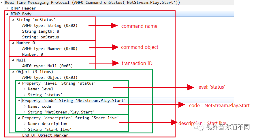 https://imgconvert.csdnimg.cn/aHR0cHM6Ly9tbWJpei5xcGljLmNuL21tYml6X3BuZy9rYVk0SkcxdE9EVHZwOVdiOGlhRHdhYVljVmoxUVIzM1ZKYUFuelB4ZVM4UHR6bVY0dThVOFRsR1ppYjBYWkpacDZrOGpMUWlhTXdlaWJTZmljR0g4VkxnT01nLzY0MA?x-oss-process=image/format,png