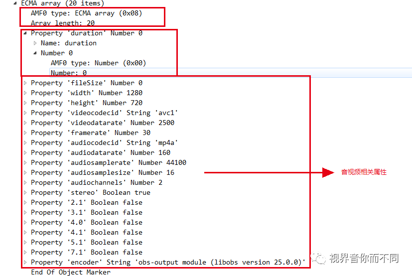 https://imgconvert.csdnimg.cn/aHR0cHM6Ly9tbWJpei5xcGljLmNuL21tYml6X3BuZy9rYVk0SkcxdE9EVHZwOVdiOGlhRHdhYVljVmoxUVIzM1Z4bnRqWm5YZmdidG5UdWRIU2liMkcyQk1rTmtiQWVndlNWUEZPbEY3SWR2enk0aFh0ckZrWHJnLzY0MA?x-oss-process=image/format,png