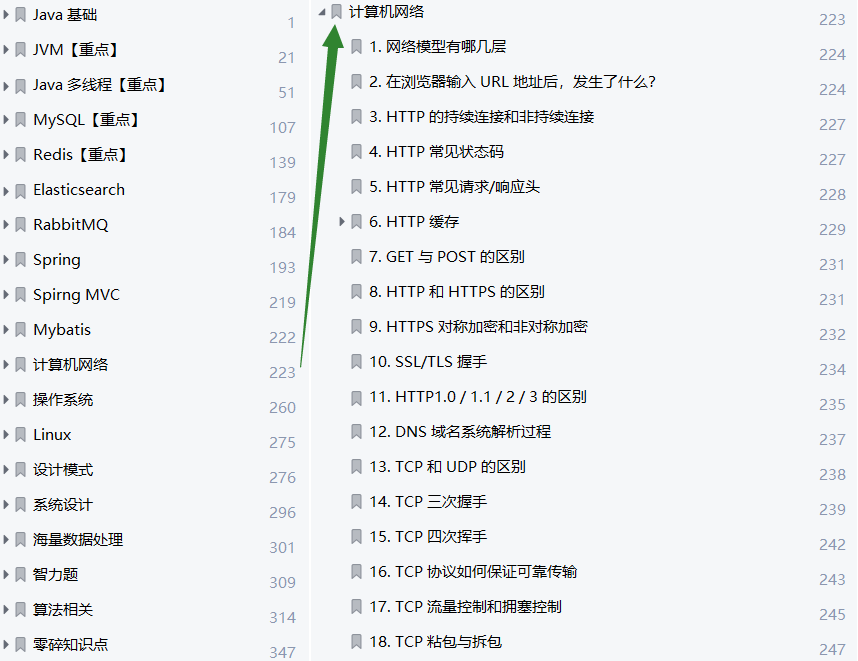 三无选手上岸大厂的后端校招经验