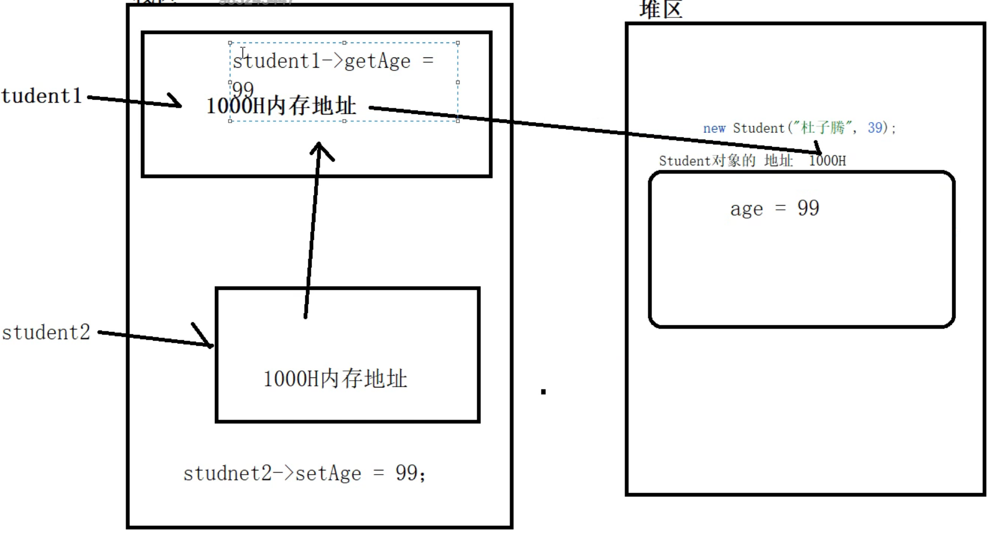 C++学习（二） - 斌仔16 - 博客园