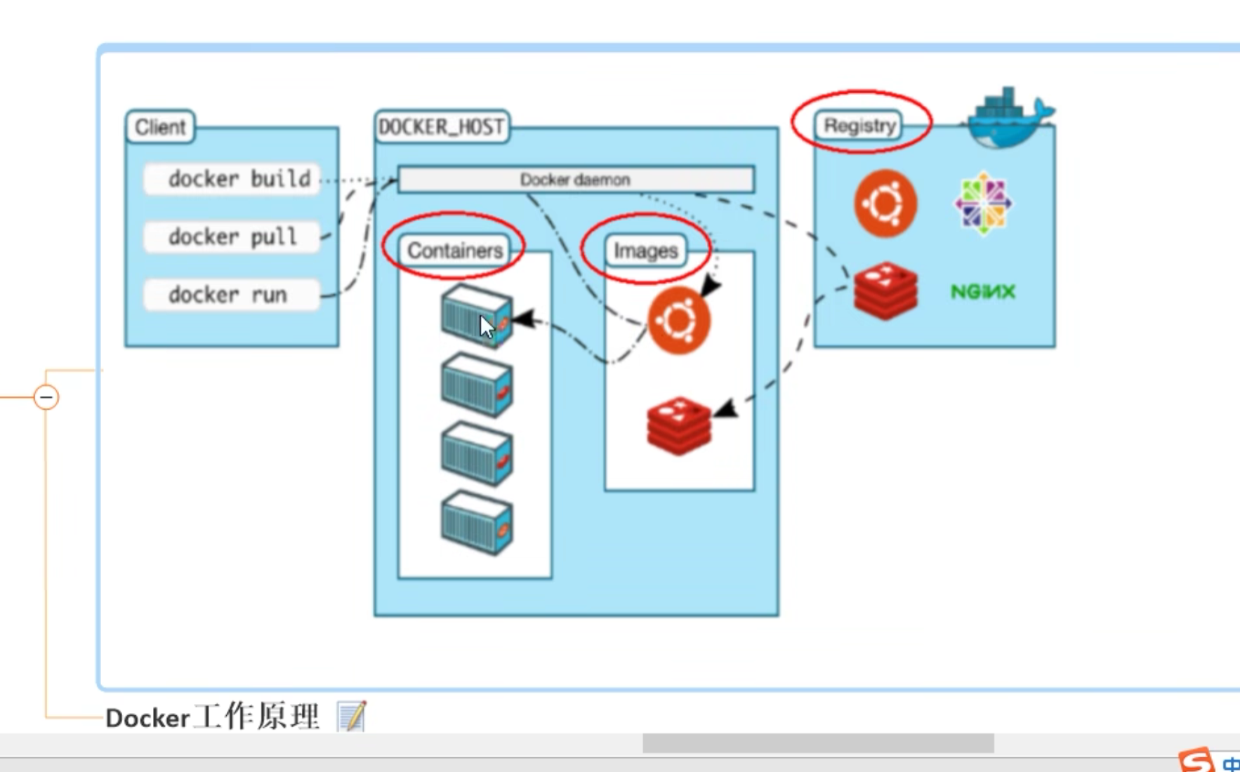 image-20221230210128547