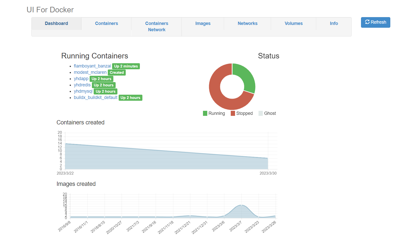 image-20230330170416257