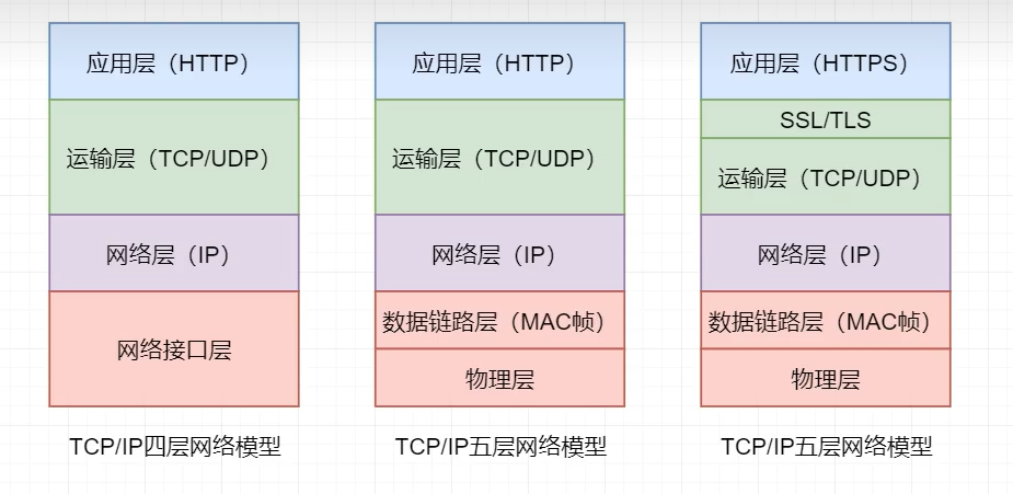 image-20230410155103783