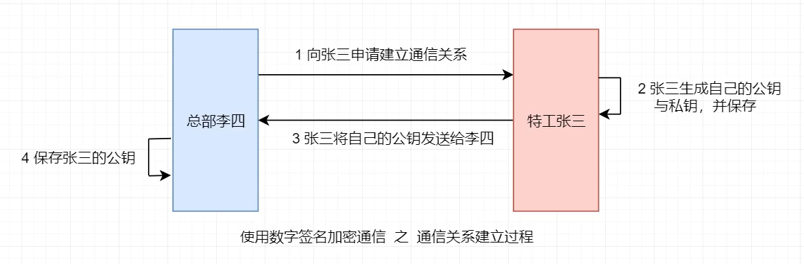 image-20230410163345743