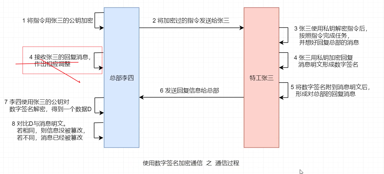 image-20230410164959451