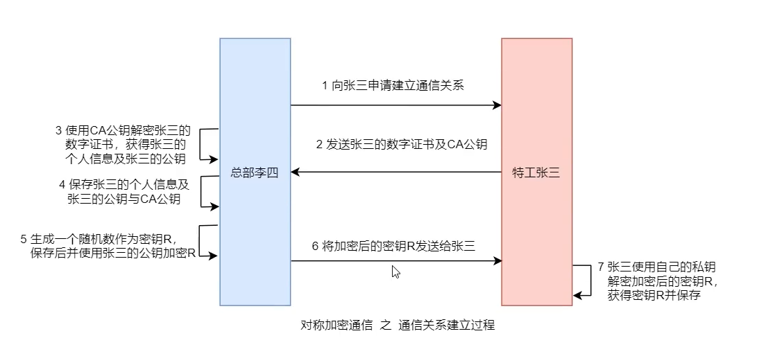 image-20230410174459604