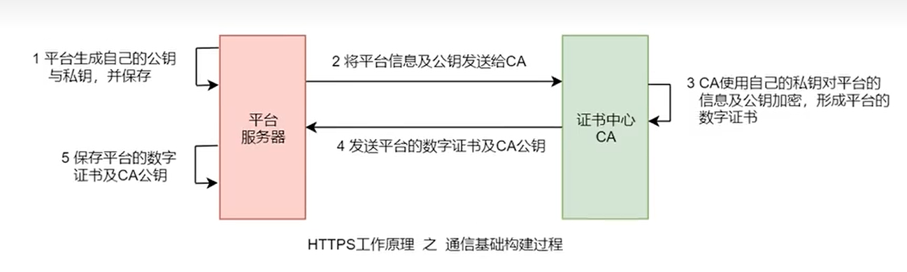 image-20230411091957055