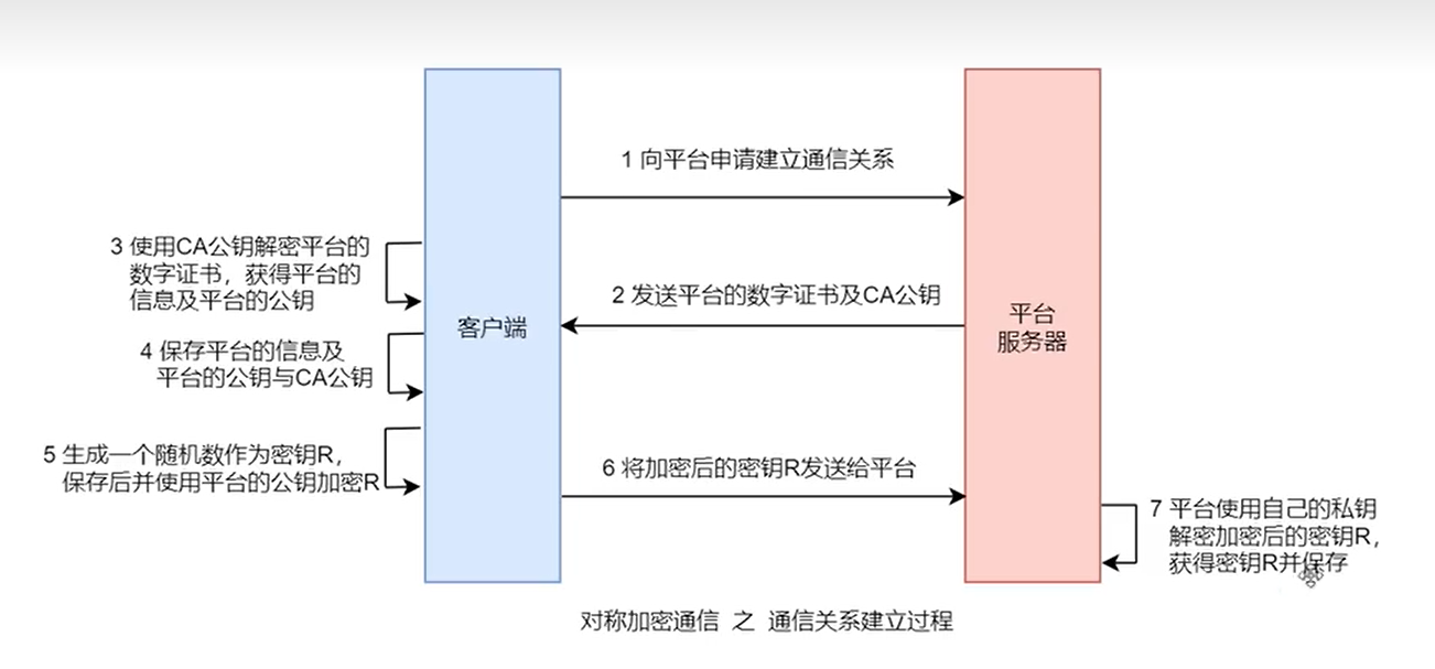 image-20230411092328939