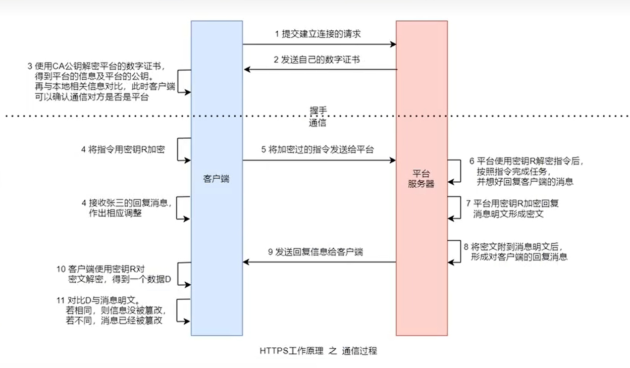 image-20230411092723632