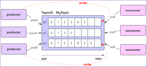 image-20240622224759270