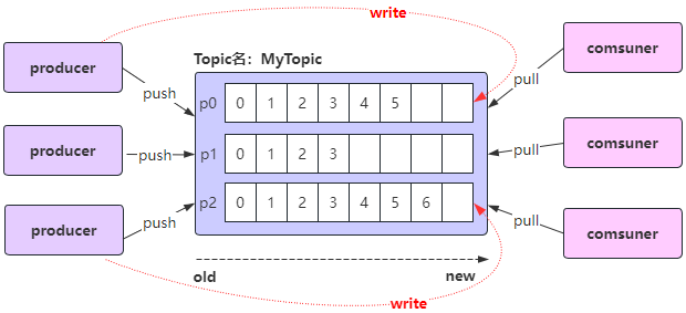 image-20240622224823601