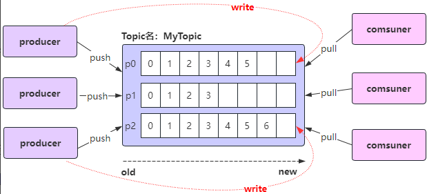 image-20240624124216206