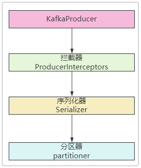 image-20240625001714702