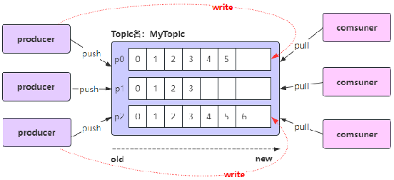 image-20240627073719692