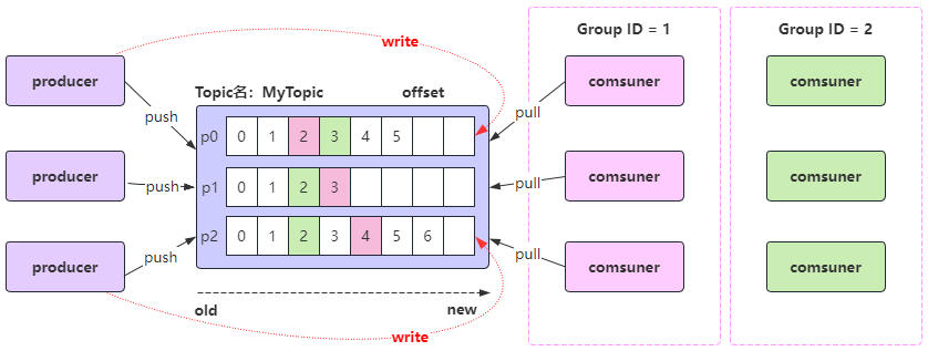 image-20240627232039767