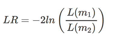 Likelihood Ratio